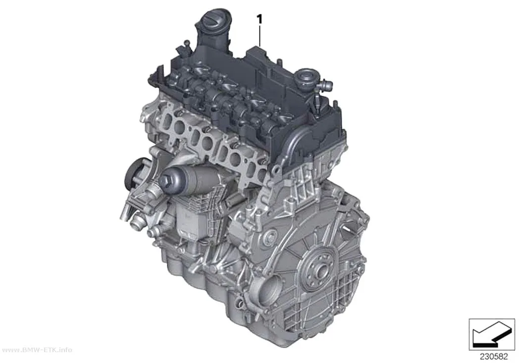 Šema: Kratki motor