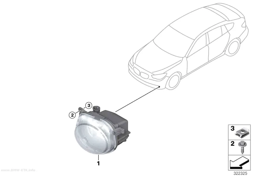 Šema: LED svetla za maglu