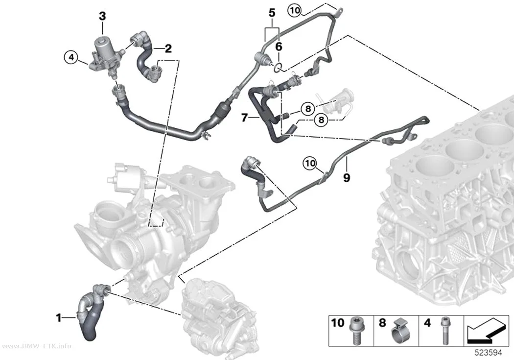 Šema: Rashladni sistem - creva rashladne tečnosti motora