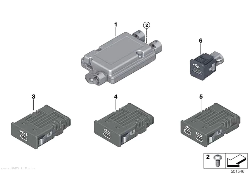 Šema: Pojedinačni USB delovi